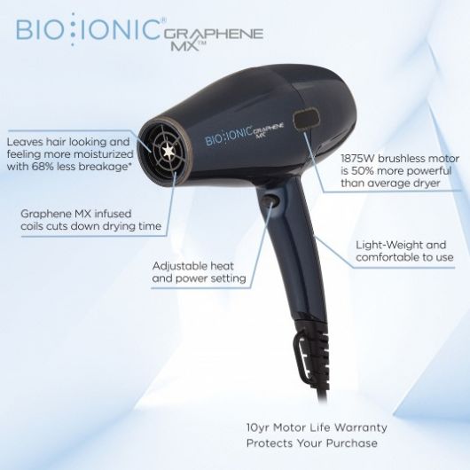 GRAPHENE MX DRYER GrapheneMX™